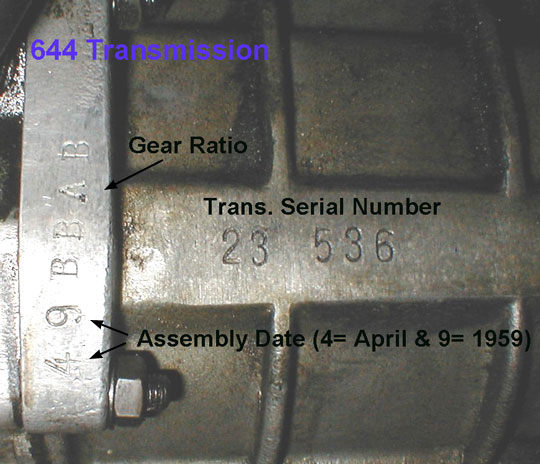 644 transmission number locations