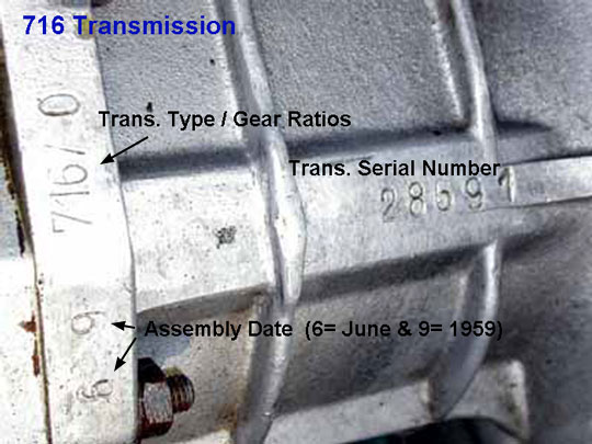716 transmission number locations
